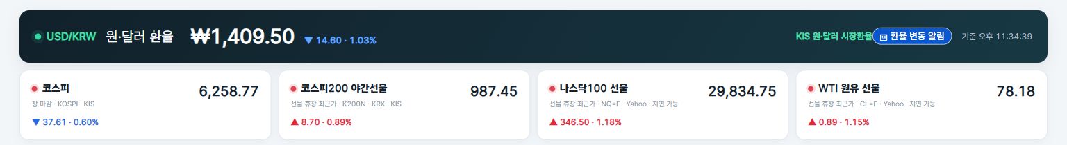 경제알아가기 - 열사병과 열탈진 구분