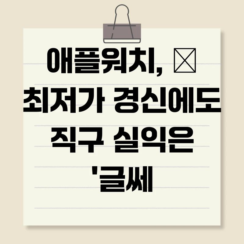 애플워치, 美 최저가 경신에도 직구 실익은 '글쎄