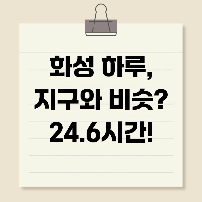 화성 하루, 지구와 비슷? 24.6시간!